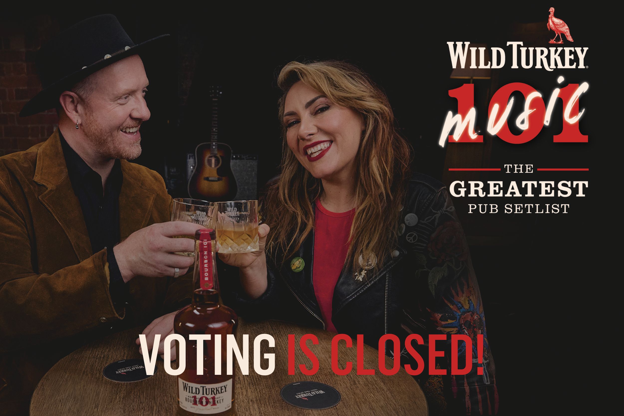 Voting Closed Killing Heidi Voting Closed Killing Heidi